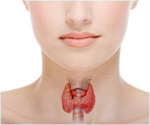 thyroid gland location